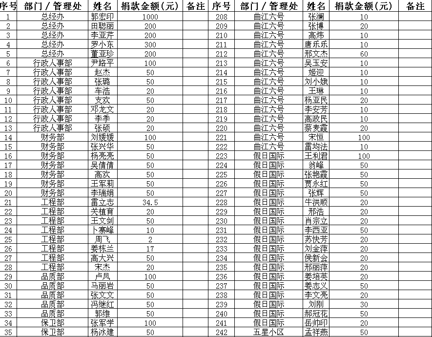 1595555738879621.png 圖片5.png