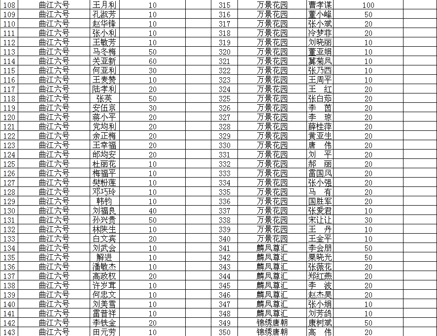 1595555880918298.png 圖片8.png