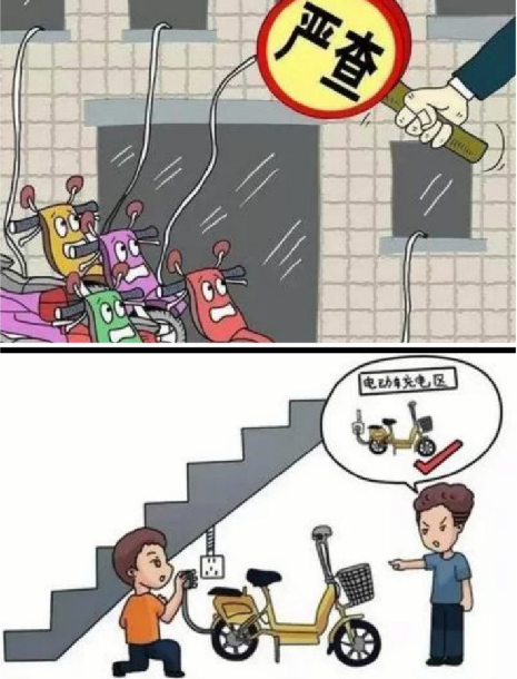 電動(dòng)自行車充電安全倡議書