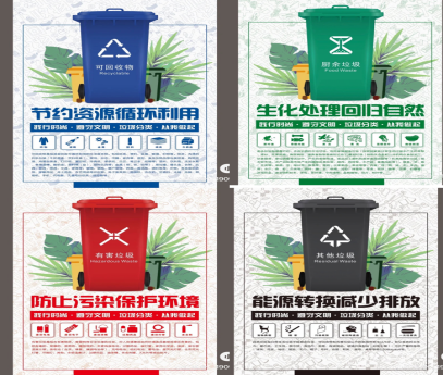 保護(hù)環(huán)境，人人有責(zé)